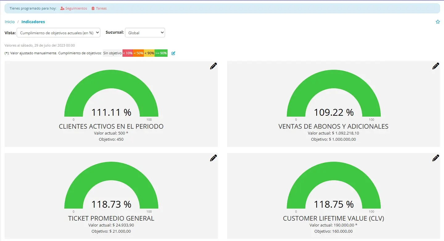 Mis Actividades — plataforma de gestión fitness